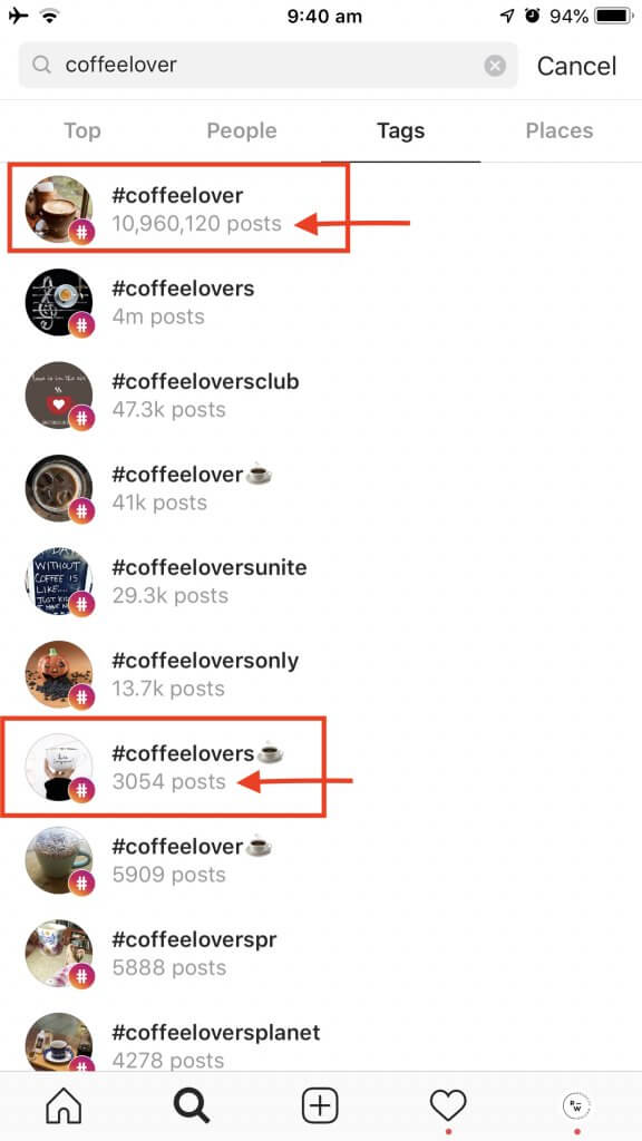 How to Use Hashtags - Volume - Sked Social