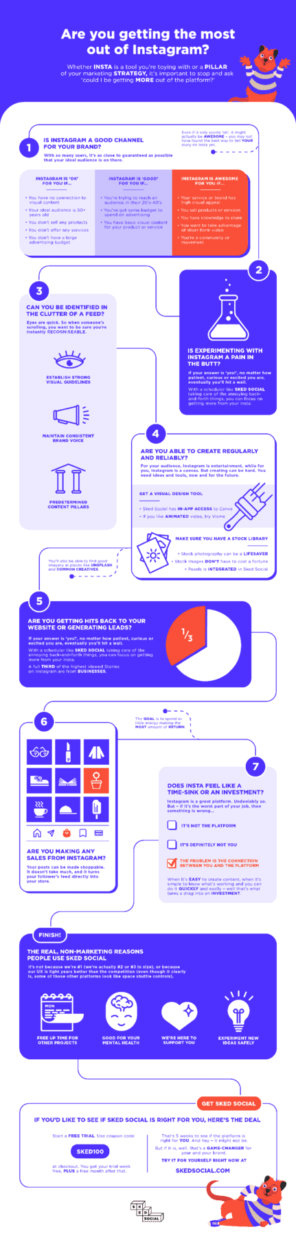 Instagram checklist
