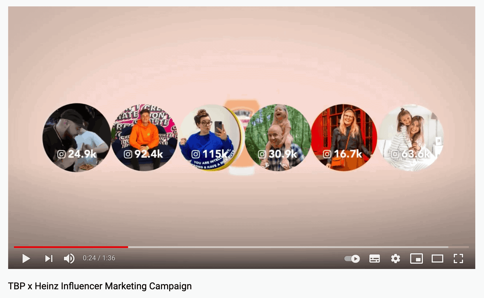 Heinz influencers YouTube screenshot