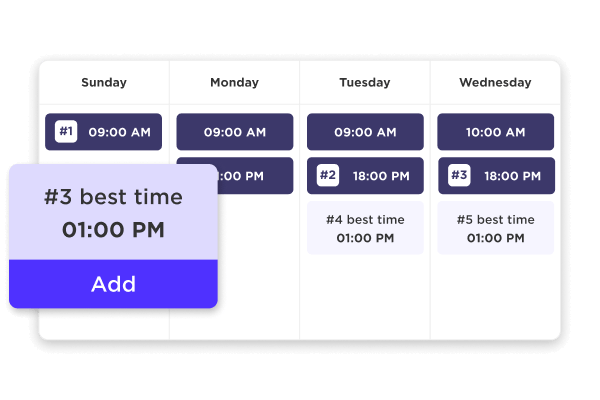 Multi-channel analytics with Sked Social