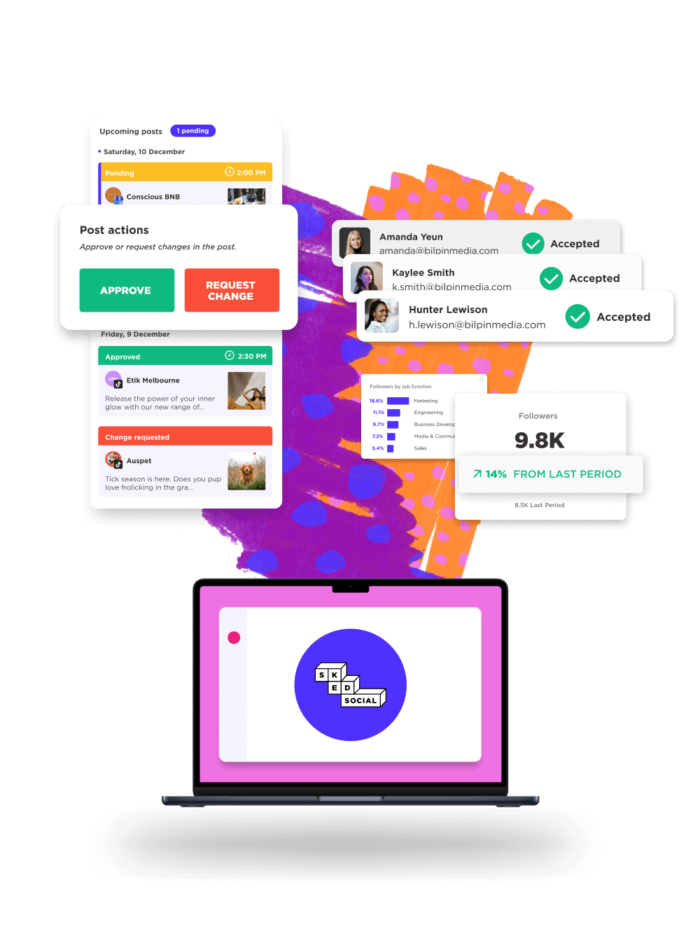 Screenshot of Sked’s social media scheduling, team collaboration, and analytics tools for agencies