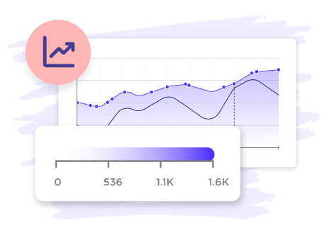 Inbox notifications for direct messages, comments, and reviews