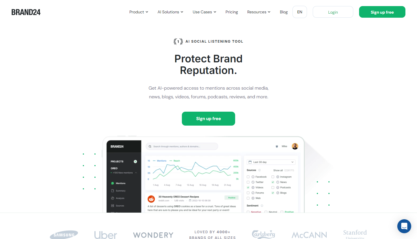 Brand24