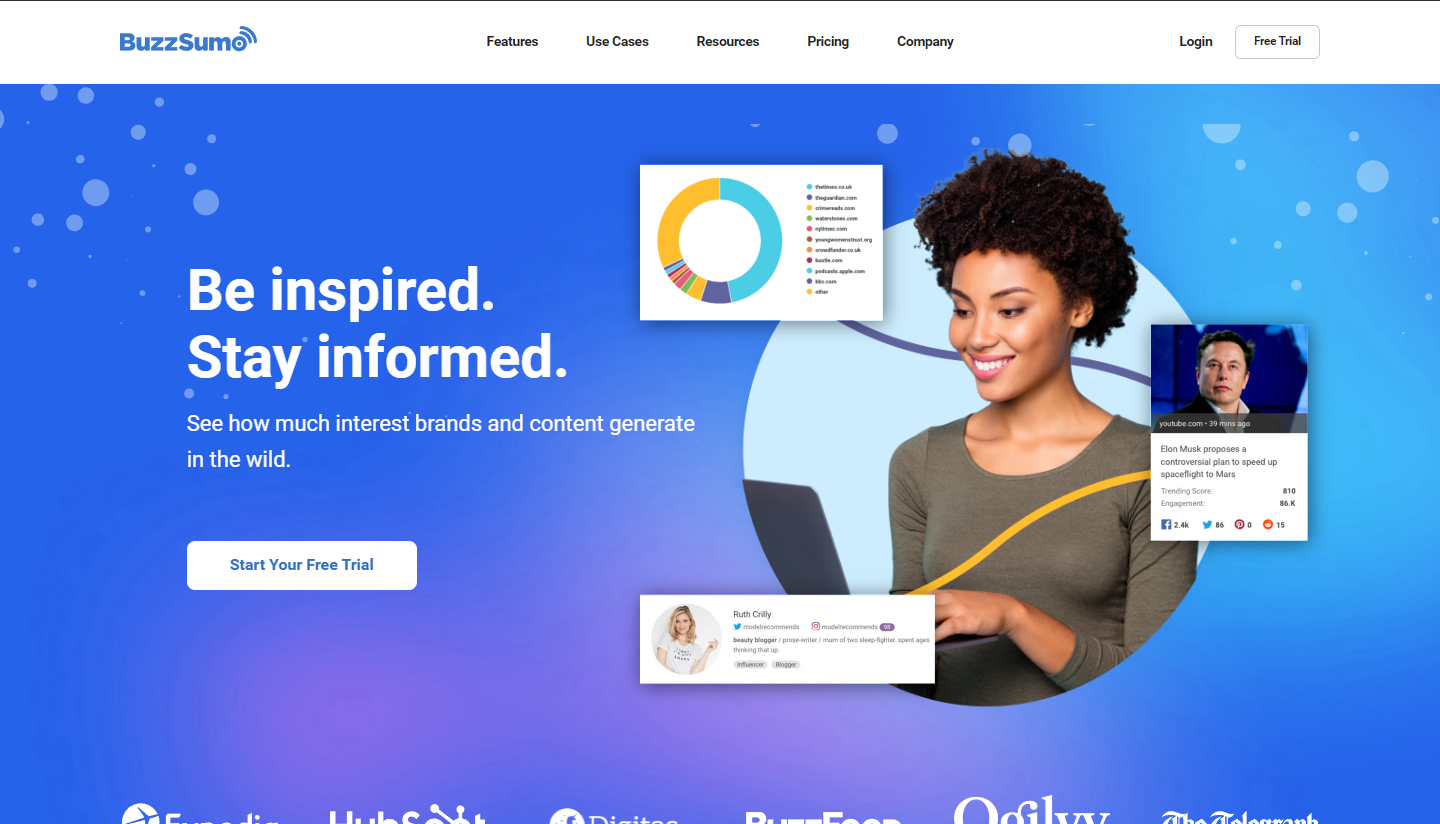 BuzzSumo
