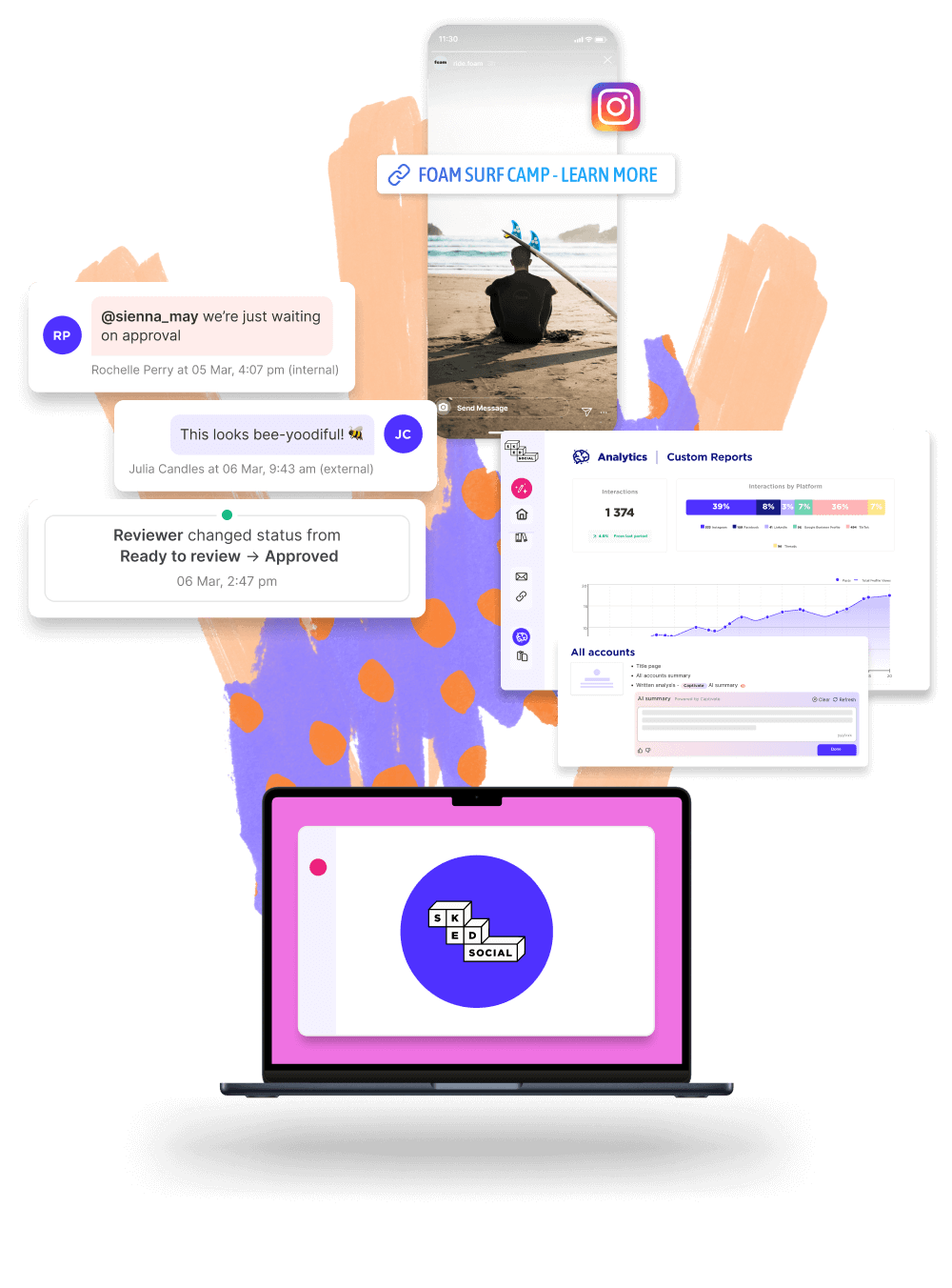 sked's tools for multi-location businesses
