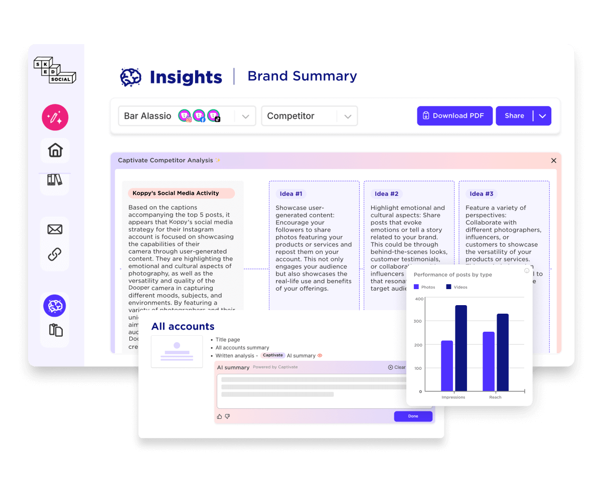 sked's tools are built for multi-location brands