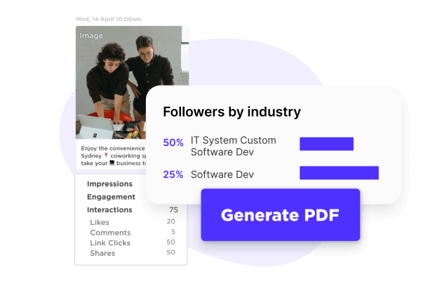 Sked Social's LinkedIn analytics and reporting dashboards