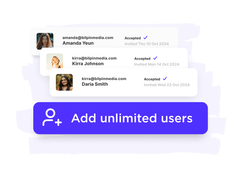 Custom reports with Sked Social