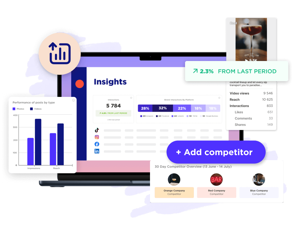 Advanced social analytics and reporting with Sked Social