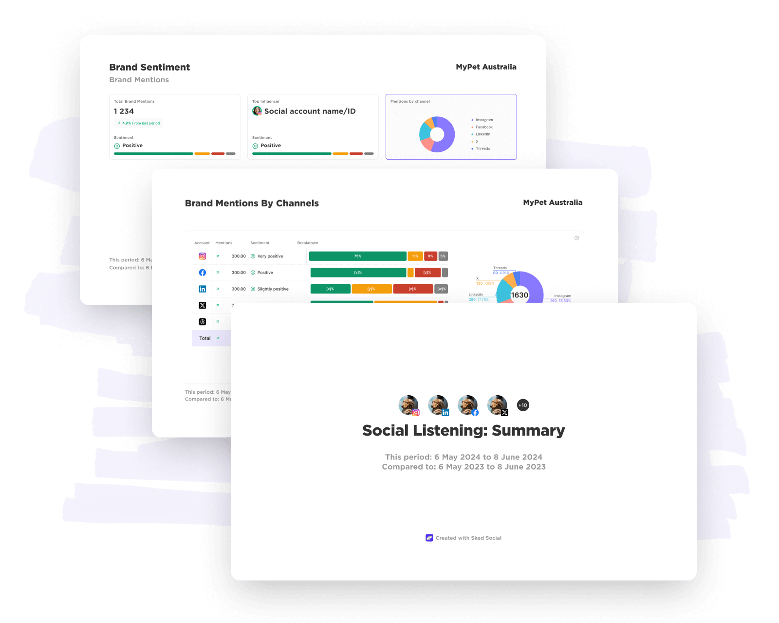 Generate and share instant reports with Sked Social