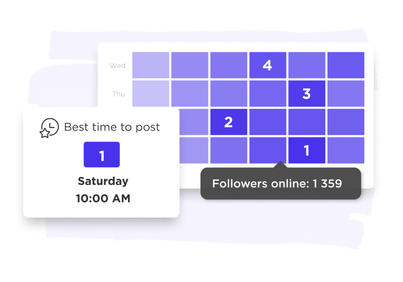 Schedule content at your best times to post for maximum engagement with Sked Social