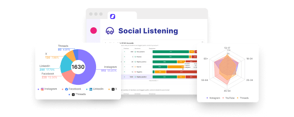 social listening with Sked Social