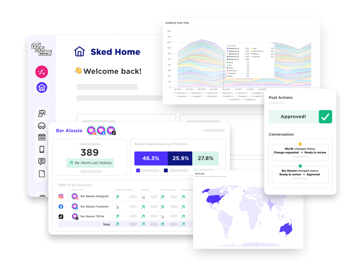 Powerful social media management for enterprise teams